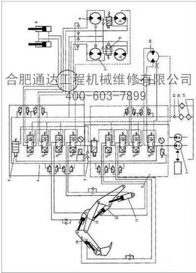 YW-100型单斗履带式挖掘机液压系统